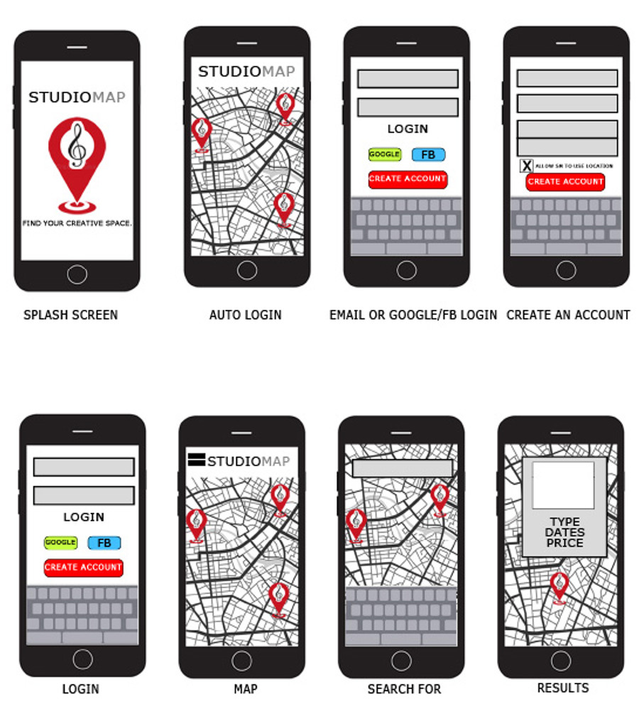 StudioMap mobile booking flow screens